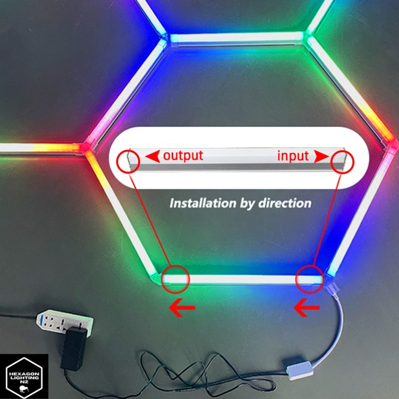 5 Hexagon RGB Light 2.45x1.71m