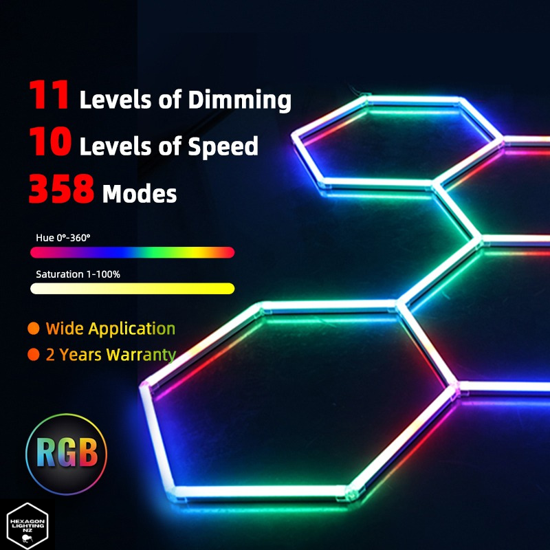 5 Hexagon RGB Light 2.45x1.71m